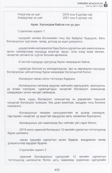 «Төрийн мэдээлэл» № 17, 612-р хуудасны скан