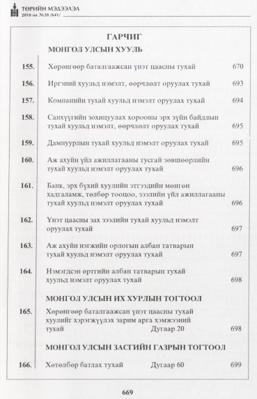 «Төрийн мэдээлэл» № 20, файлын 2-р хуудас