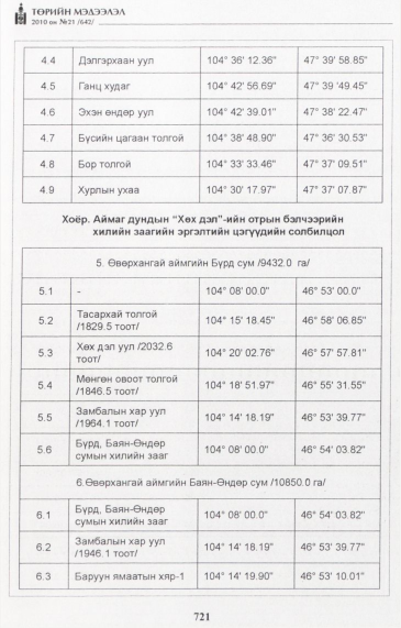 «Төрийн мэдээлэл» № 21, 721-р хуудасны скан