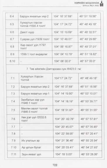 «Төрийн мэдээлэл» № 21, 722-р хуудасны скан