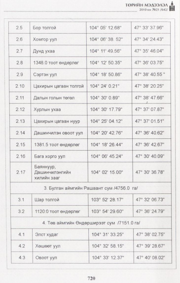 «Төрийн мэдээлэл» № 21, 720-р хуудасны скан