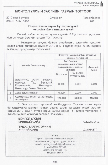 «Төрийн мэдээлэл» № 24, 824-р хуудасны скан