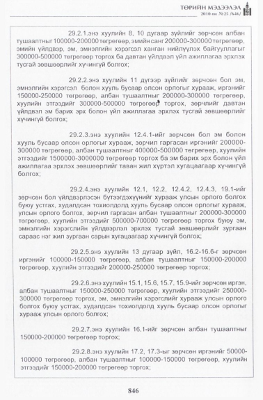 «Төрийн мэдээлэл» № 25, 846-р хуудасны скан
