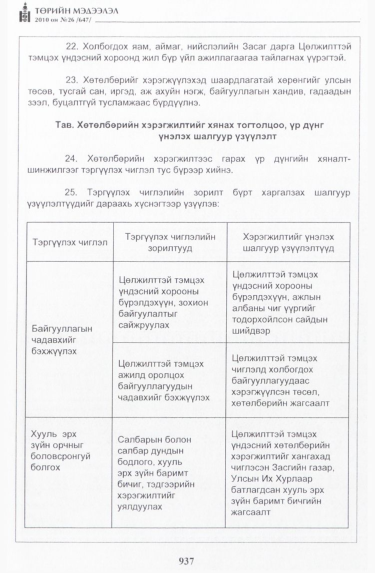 «Төрийн мэдээлэл» № 26, 937-р хуудасны скан