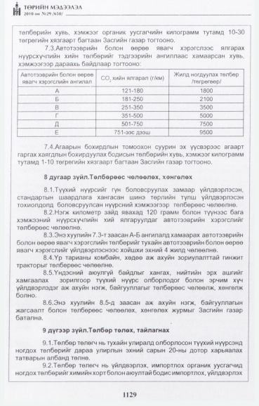 «Төрийн мэдээлэл» № 29, файлын 22-р хуудас
