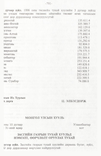 «Төрийн мэдээлэл» № 12, 791-р хуудасны скан