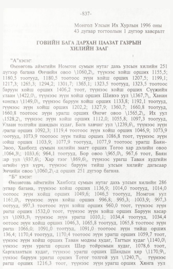 «Төрийн мэдээлэл» № 12, 837-р хуудасны скан