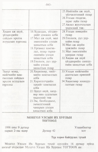 «Төрийн мэдээлэл» № 12, 843-р хуудасны скан