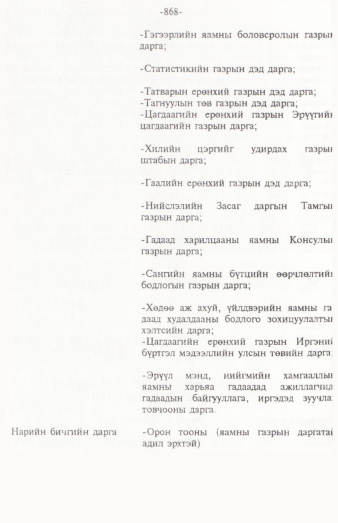 «Төрийн мэдээлэл» № 12, 868-р хуудасны скан