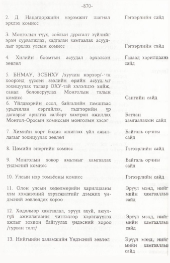 «Төрийн мэдээлэл» № 12, 870-р хуудасны скан