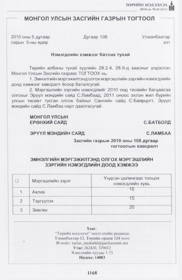 «Төрийн мэдээлэл» № 30, 1168-р хуудасны скан