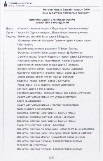 «Төрийн мэдээлэл» № 32, 1237-р хуудасны скан