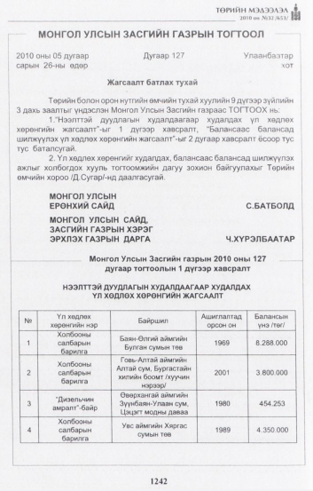 «Төрийн мэдээлэл» № 32, 1242-р хуудасны скан