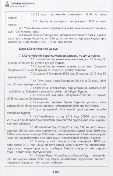 «Төрийн мэдээлэл» № 34, 1385-р хуудасны скан