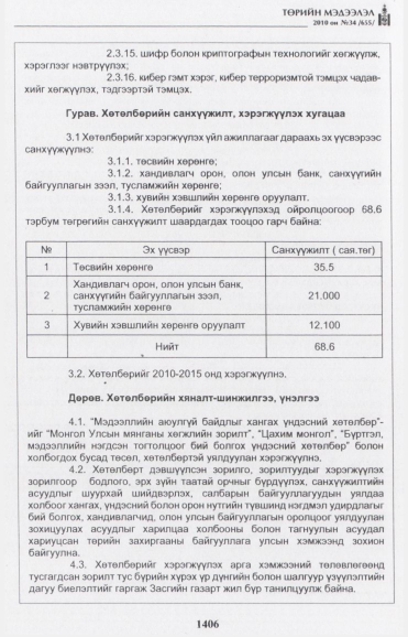 «Төрийн мэдээлэл» № 34, 1406-р хуудасны скан