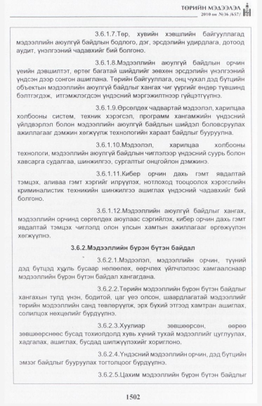 «Төрийн мэдээлэл» № 36, 1502-р хуудасны скан