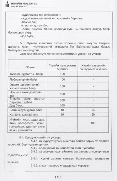 «Төрийн мэдээлэл» № 36, 1513-р хуудасны скан