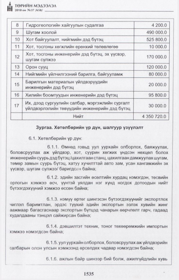 «Төрийн мэдээлэл» № 37, 1535-р хуудасны скан
