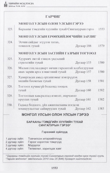 «Төрийн мэдээлэл» № 38, 1553-р хуудасны скан