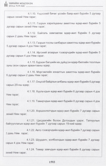 «Төрийн мэдээлэл» № 39, 1593-р хуудасны скан