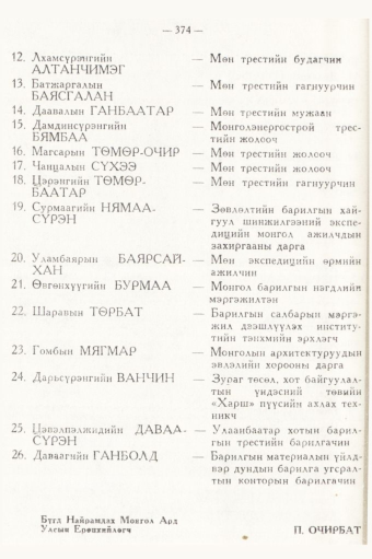 «Төрийн мэдээлэл» № 5, 374-р хуудасны скан
