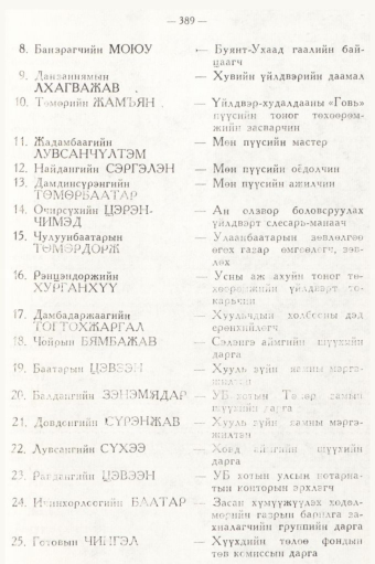 «Төрийн мэдээлэл» № 5, 389-р хуудасны скан