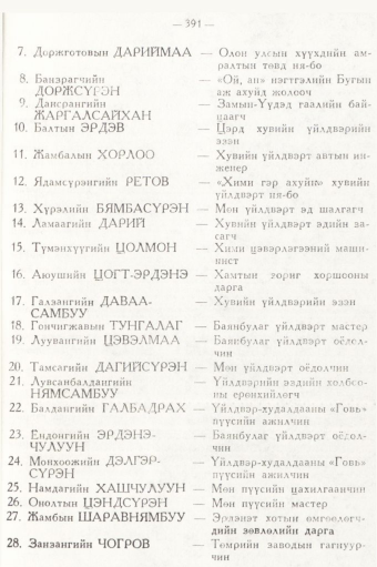 «Төрийн мэдээлэл» № 5, 391-р хуудасны скан