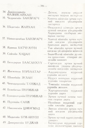 «Төрийн мэдээлэл» № 5, 396-р хуудасны скан