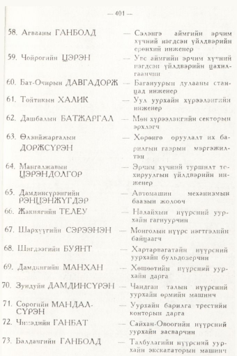 «Төрийн мэдээлэл» № 5, 401-р хуудасны скан