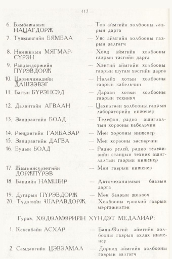 «Төрийн мэдээлэл» № 5, файлын 64-р хуудас