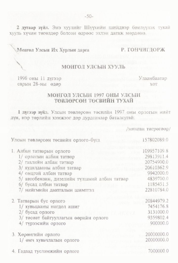 «Төрийн мэдээлэл» № 1, 50-р хуудасны скан