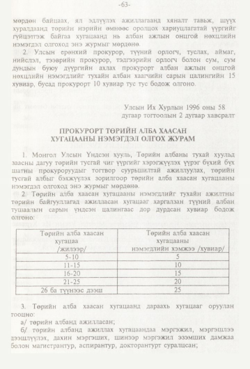 «Төрийн мэдээлэл» № 1, 63-р хуудасны скан