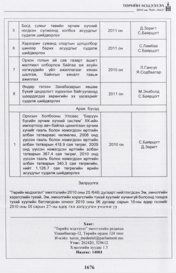 «Төрийн мэдээлэл» № 41, файлын 25-р хуудас