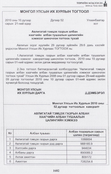 «Төрийн мэдээлэл» № 42, 1682-р хуудасны скан