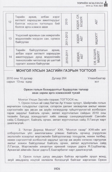 «Төрийн мэдээлэл» № 46, 1826-р хуудасны скан