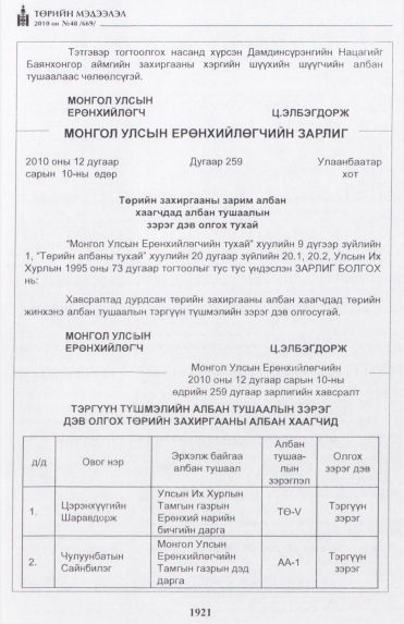 «Төрийн мэдээлэл» № 48, 1921-р хуудасны скан