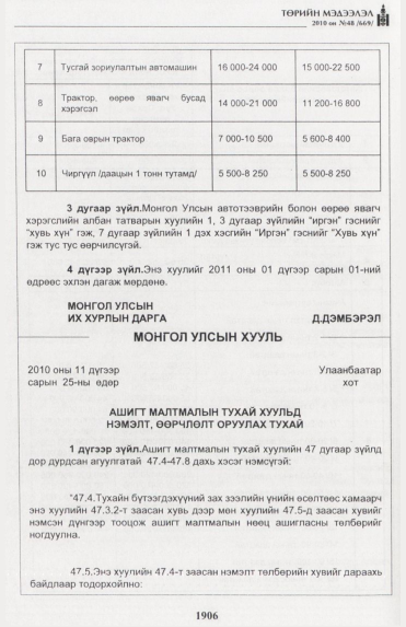 «Төрийн мэдээлэл» № 48, 1906-р хуудасны скан