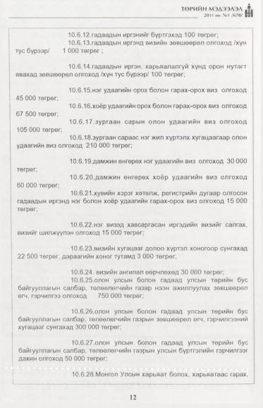 «Төрийн мэдээлэл» № 1, файлын 13-р хуудас