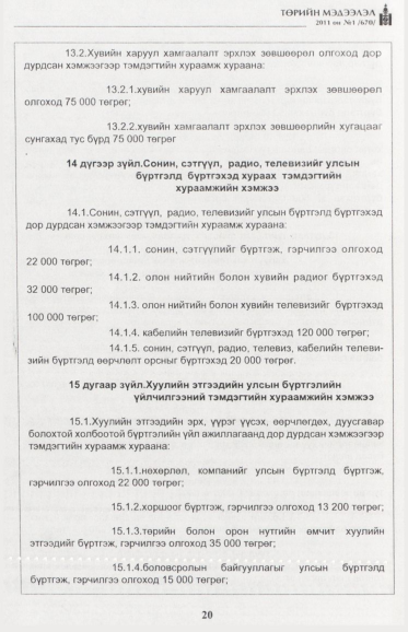 «Төрийн мэдээлэл» № 1, файлын 21-р хуудас