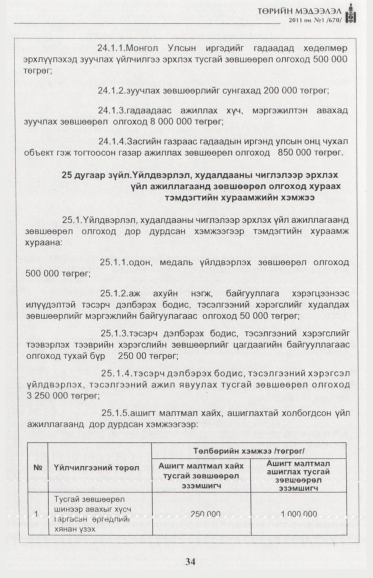 «Төрийн мэдээлэл» № 1, файлын 35-р хуудас