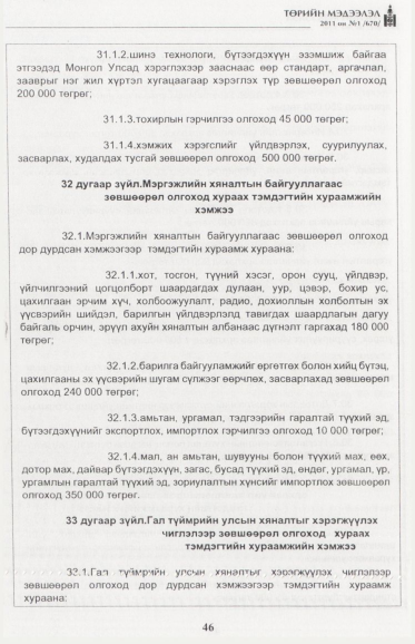 «Төрийн мэдээлэл» № 1, файлын 47-р хуудас