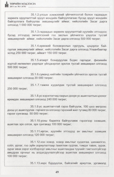 «Төрийн мэдээлэл» № 1, файлын 50-р хуудас