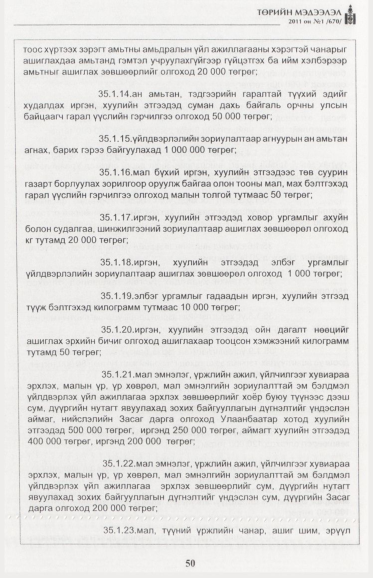 «Төрийн мэдээлэл» № 1, файлын 51-р хуудас