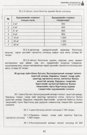 «Төрийн мэдээлэл» № 1, файлын 53-р хуудас