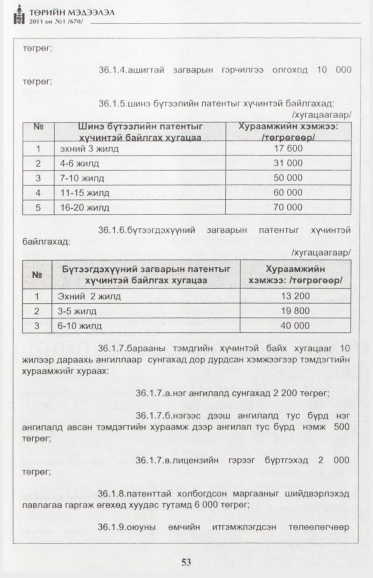 «Төрийн мэдээлэл» № 1, файлын 54-р хуудас
