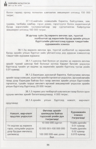 «Төрийн мэдээлэл» № 1, файлын 56-р хуудас