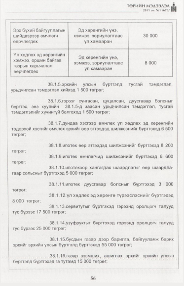 «Төрийн мэдээлэл» № 1, файлын 57-р хуудас