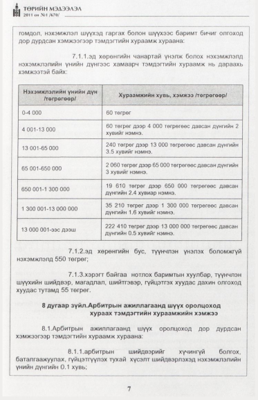 «Төрийн мэдээлэл» № 1, файлын 8-р хуудас