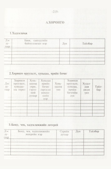 «Төрийн мэдээлэл» № 2, файлын 102-р хуудас