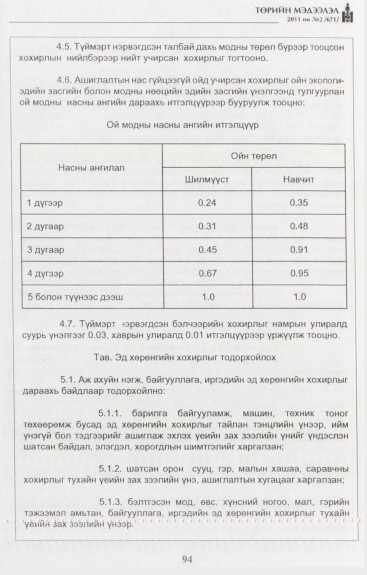 «Төрийн мэдээлэл» № 2, 94-р хуудасны скан